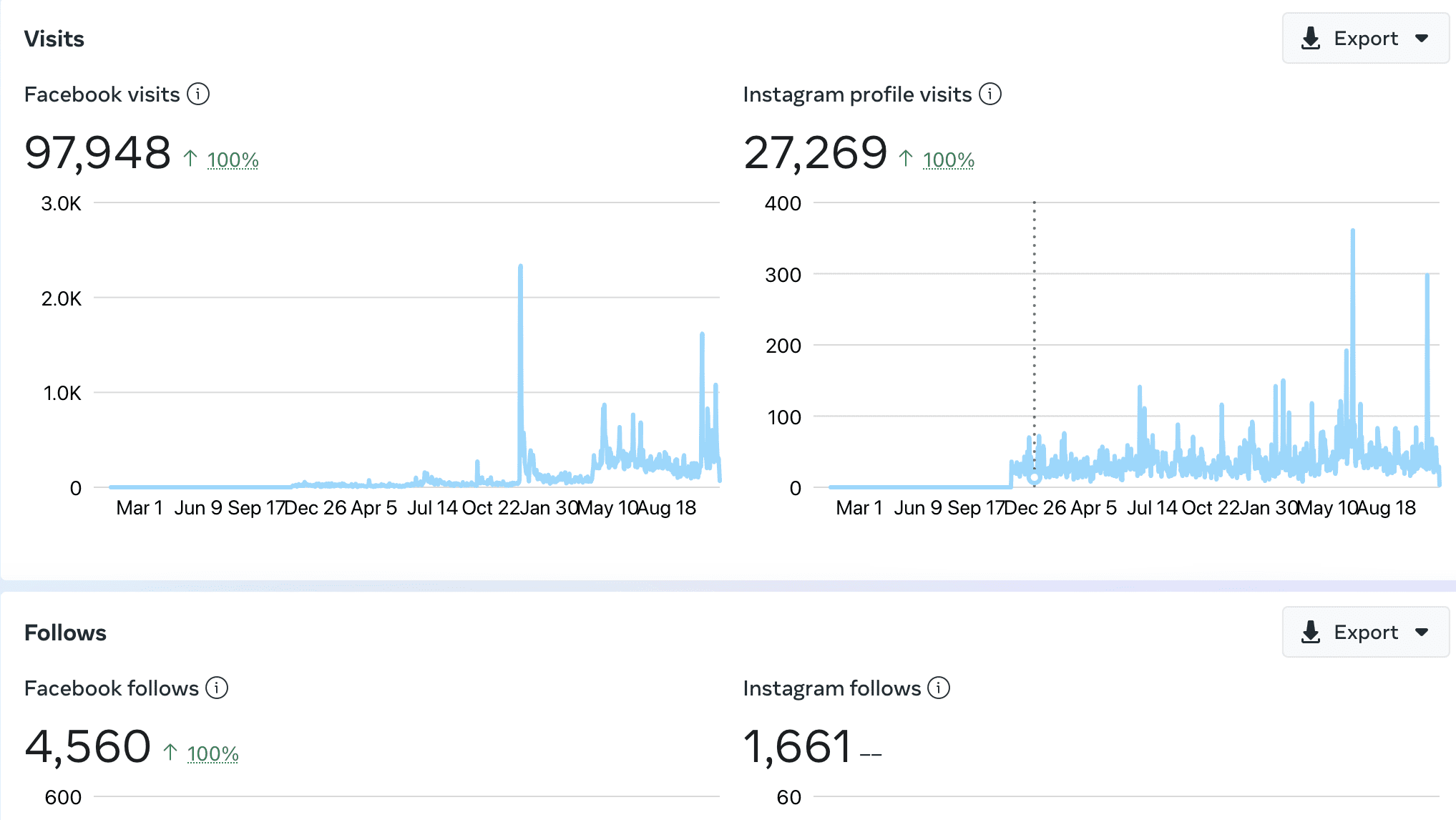 Screenshot 2023-11-16 at 11.28.26 AM